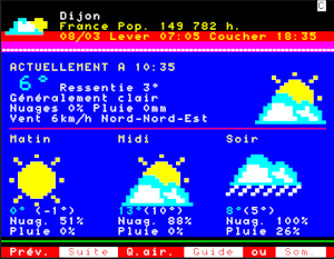 Weather screen